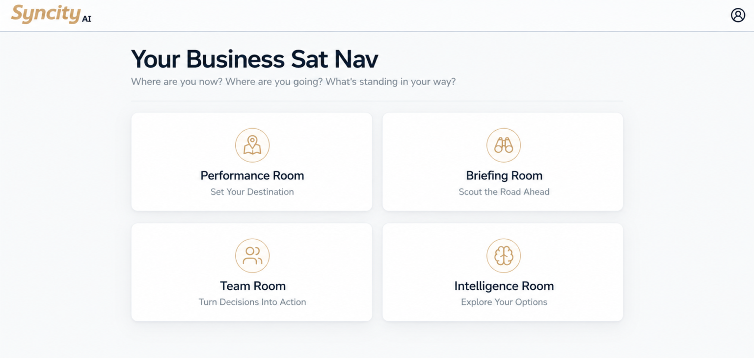 Syncity AI home screen titled Your Business Sat Nav, showing the Performance, Briefing, Team and Intelligence rooms